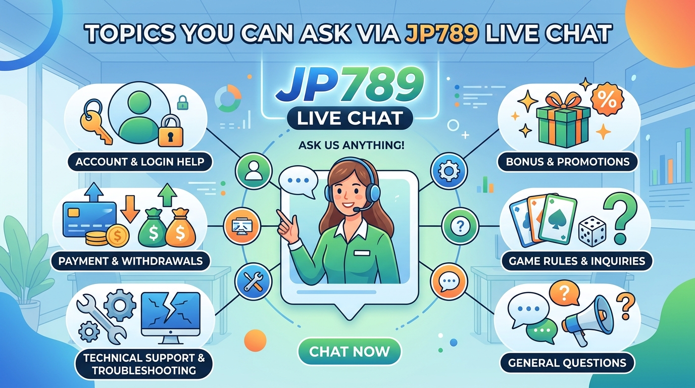 JP789 Live Chat မှတစ်ဆင့် မေးမြန်းနိုင်သည့် အကြောင်းအရာများ